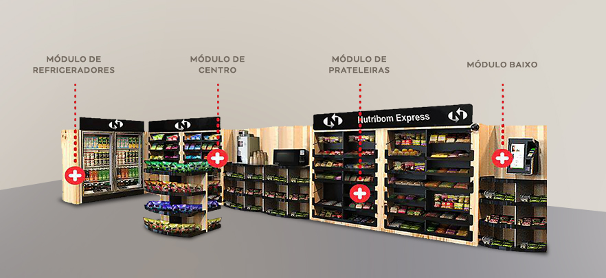 06 Modulos comercio